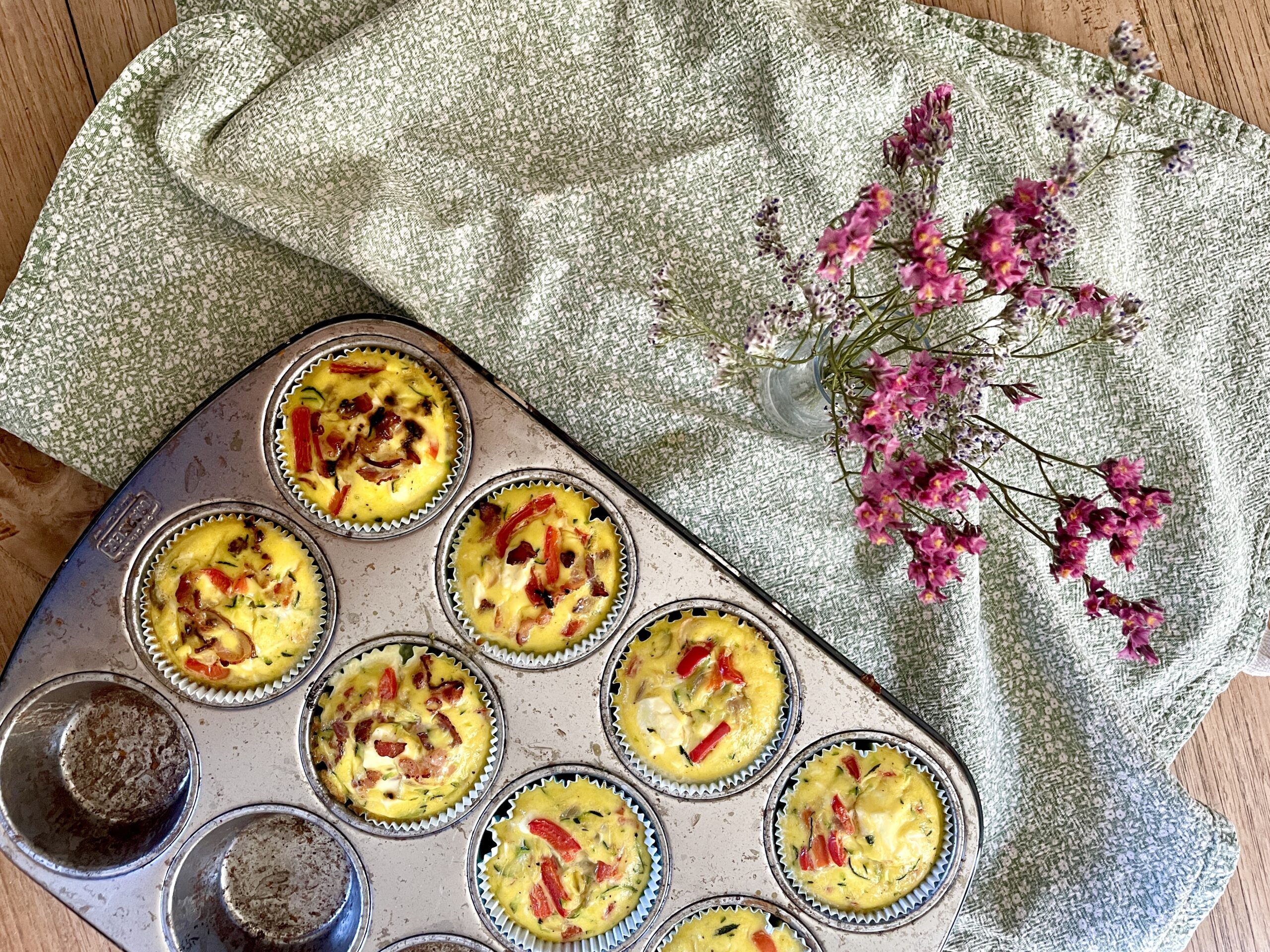 3 Easy Back-To-School Breakfast Ideas – Meal Prep